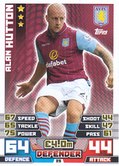 Alan Hutton Aston Villa 2014/15 Topps Match Attax #25